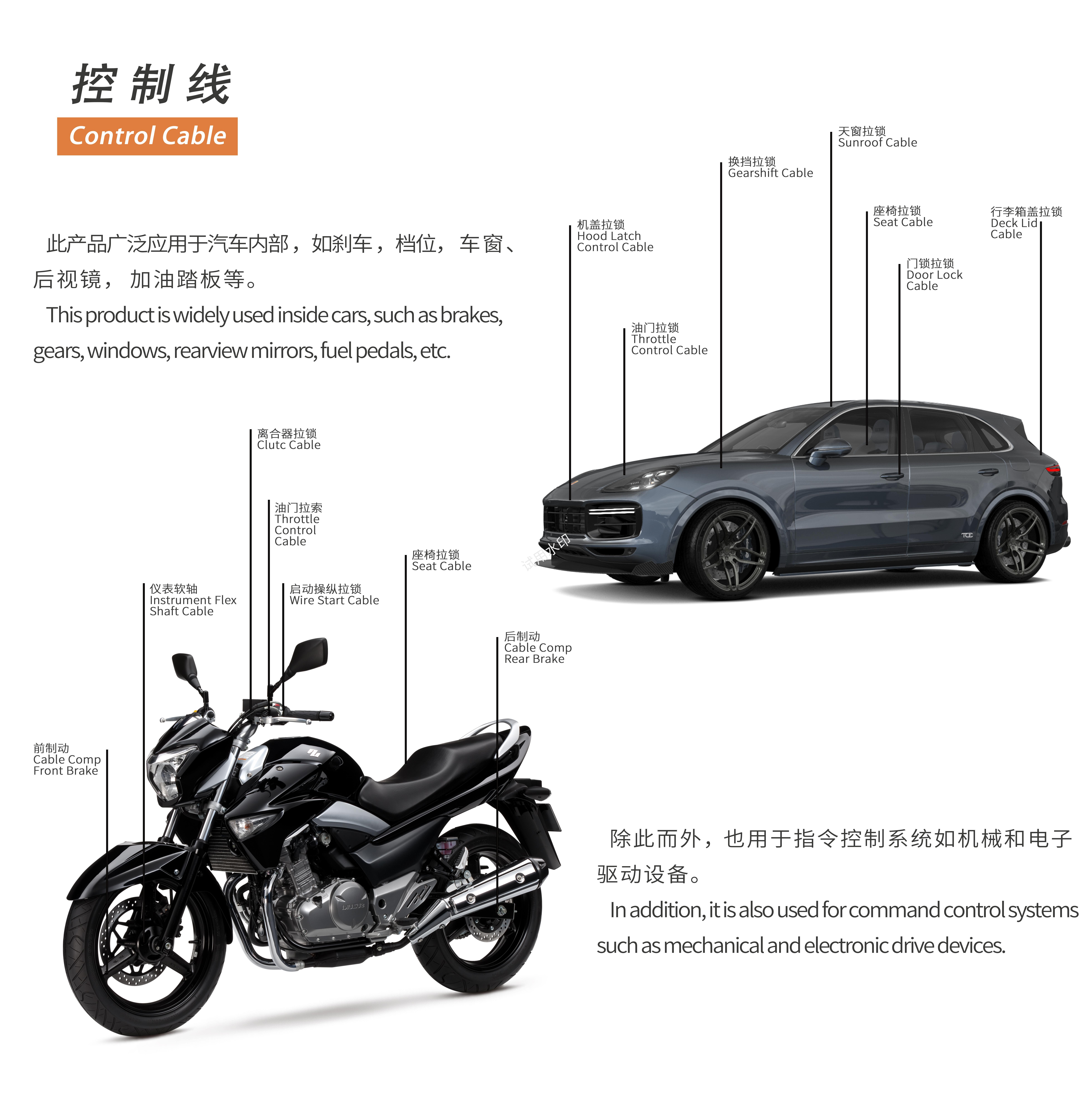 操纵钢丝绳中英文_03