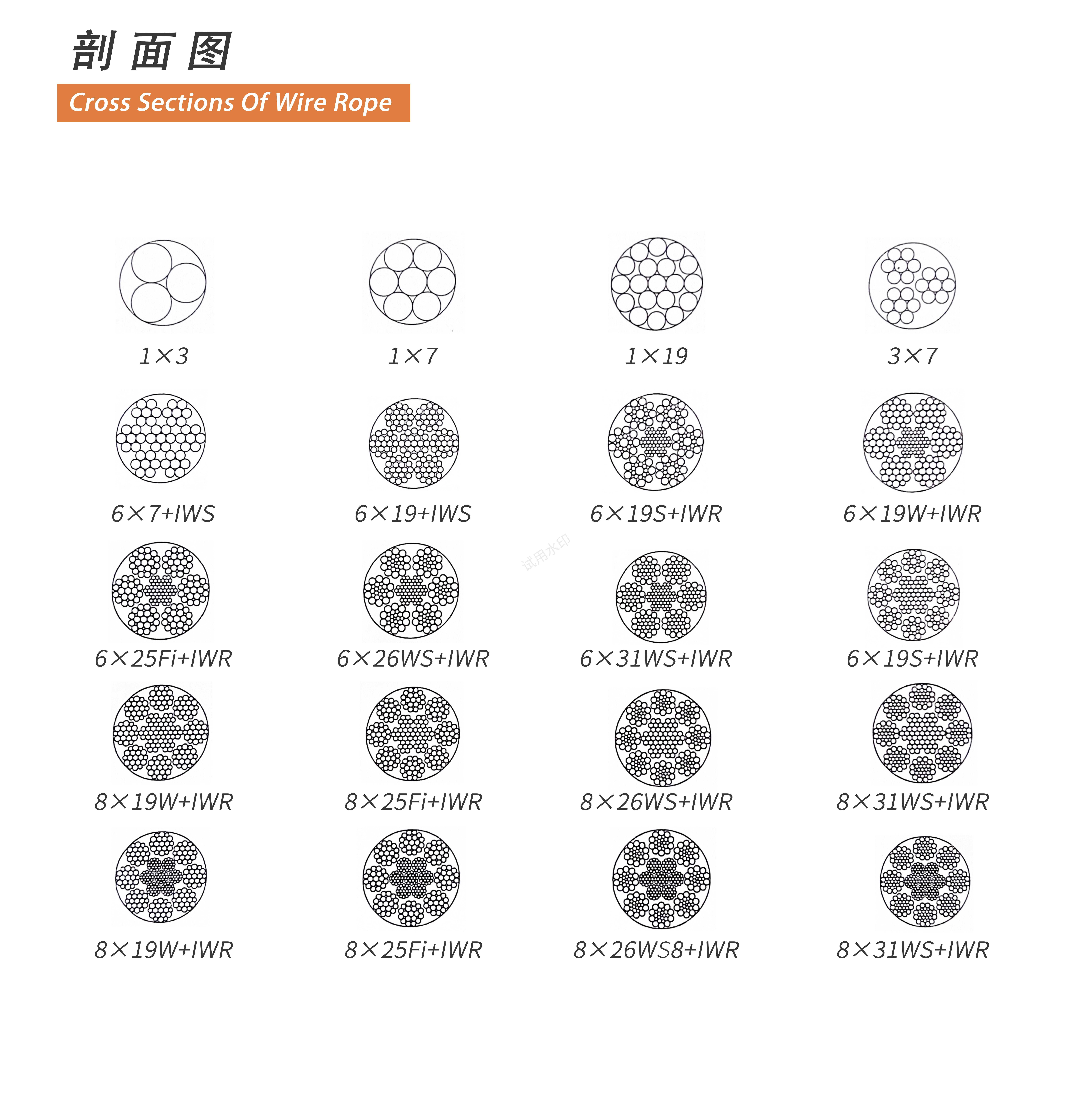 操纵钢丝绳中英文_02